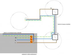 Optimum arrangement of cables and conduits in a domestic installation