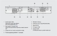 PS3 + Samsung HT-THX25 - jak podłączyć aby uzyskać dźwięk 5.1 ?