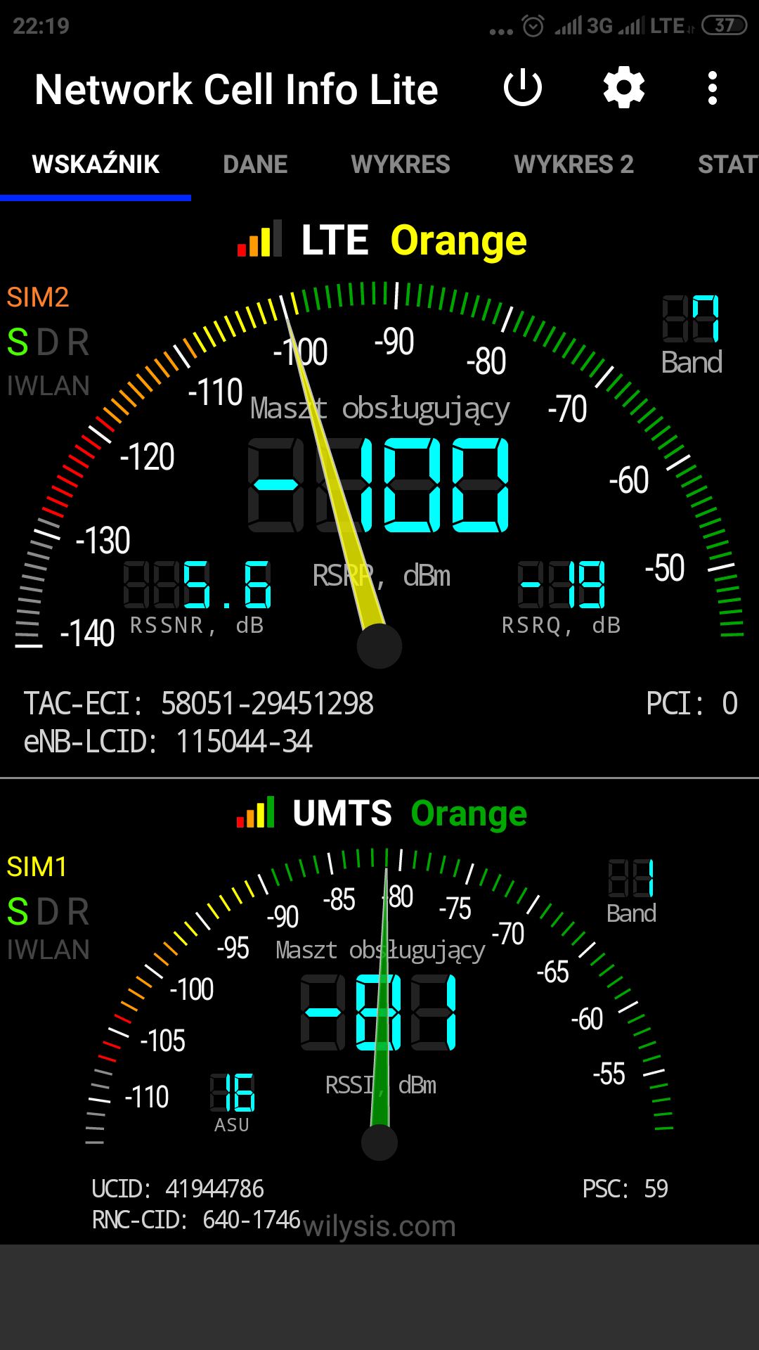 Dobór routera do ORANGE LTE jaki model i czy konieczna antena?