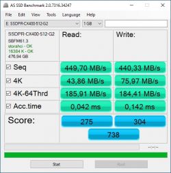 GOODRAM SSDPR-CX400-512-G2 - SMART, brak żywotności