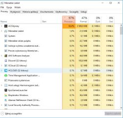 Niskie FPS w AC Odyssey na GTX 1060 i i7-8700K - czy to wina RAM?