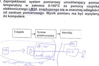 Projekt systemu umożliwiającego pomiar temperatury z wykorzystaniem LM32
