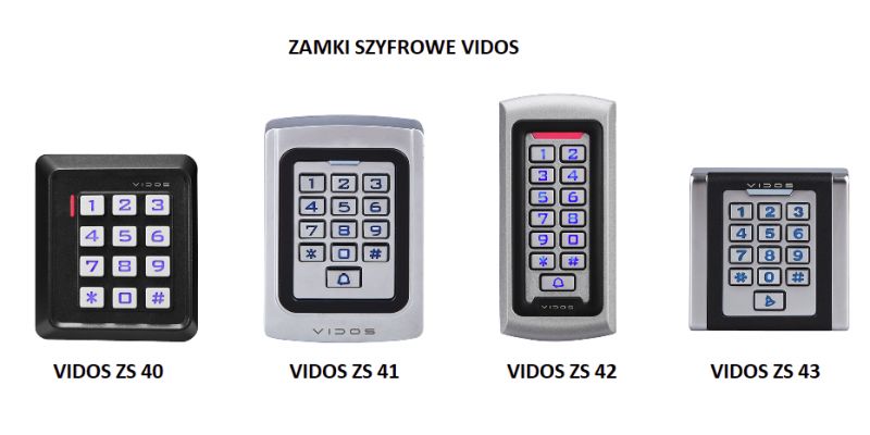 Zamki szyfrowe - zestawienie i porównanie popularnych modeli