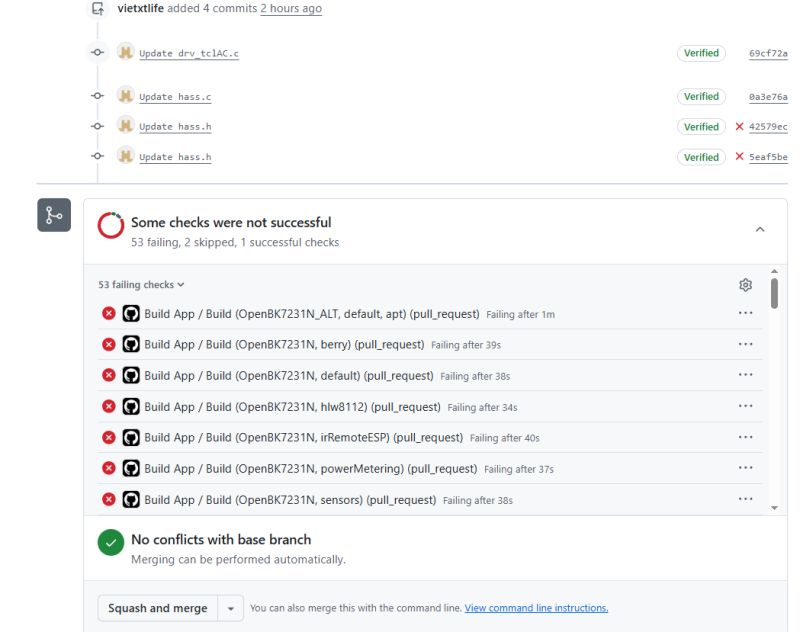 GitHub interface showing failed continuous integration checks