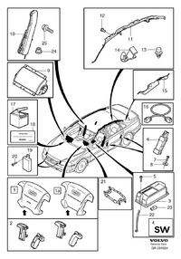 Volvo S60 2.4 '03 - brak reakcji na przekręcenie kluczyka