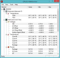 MSI GE70 - Jak skutecznie obniżyć temperaturę podczas grania?