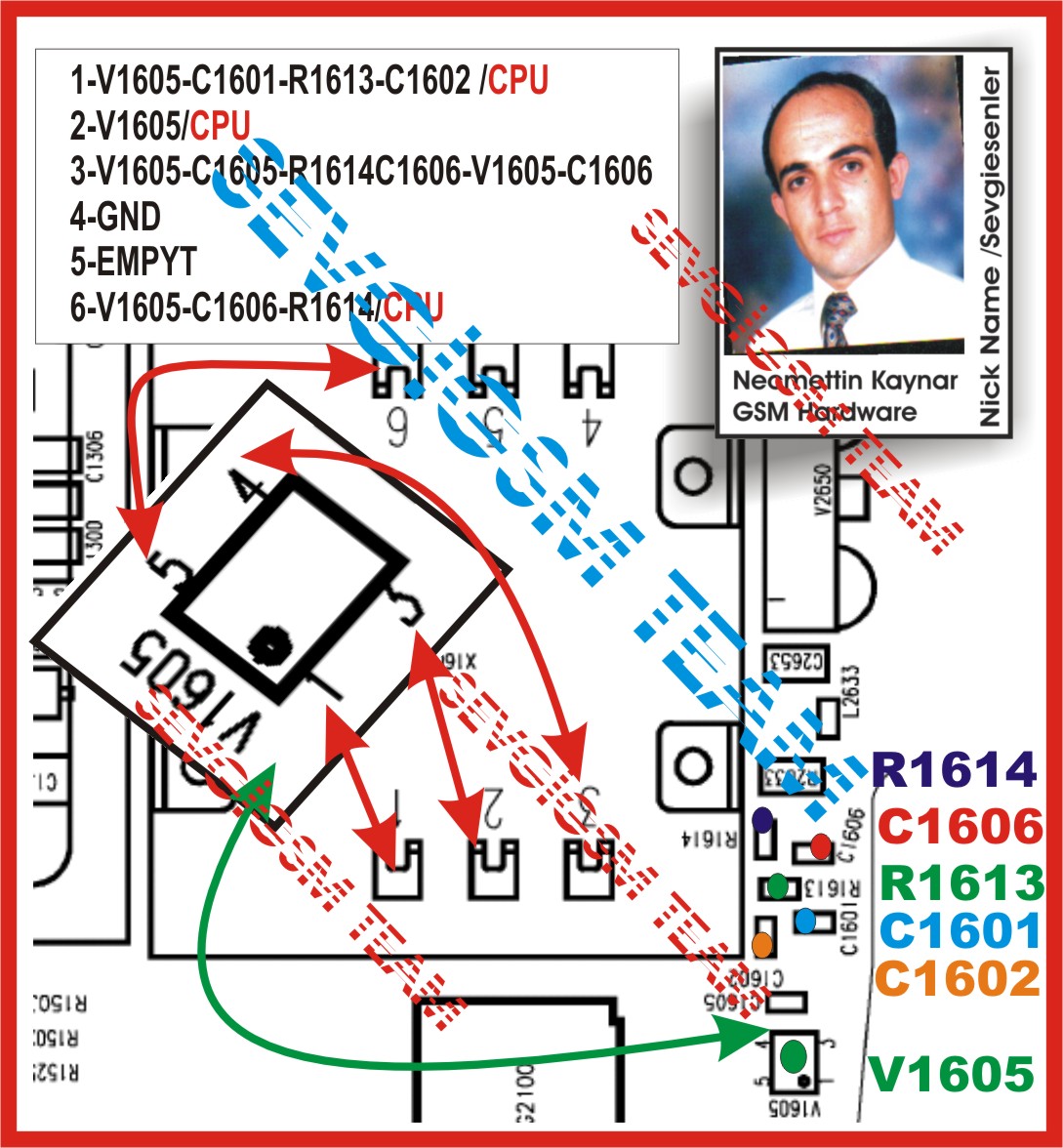 Siemens C65 - brak wykrywania karty SIM, co robić?