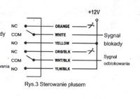 zamek centralny + Ford Orion 1,6