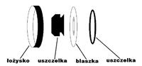 Złożenie uszczelek przy łożysku pralki Whirpool AWG 680