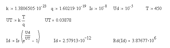 Calculating dynamic resistance using voltage and current values (U1, I1; U2, I2; U3, I3)