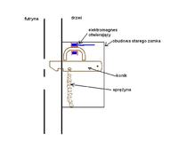 Jak zamontować zamek magnetyczny z przełącznikiem do drzwi harmonijkowych?