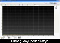 Zamrożenia komputera Epox 8K9A podczas operacji na dysku - co sprawdzić?