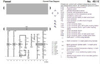 VW passat b5 1.9 tdi 130 km schemat instalacji elektrycznej