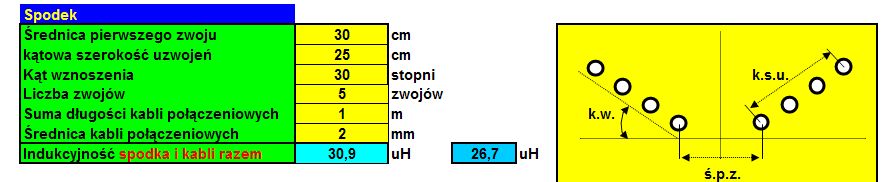 Transformator TESLI ( MÓJ )