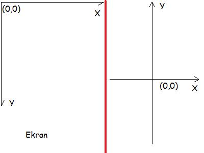 Turbo Pascal 7.0 - wykres x,y - błąd TYPE MISMATCH przy zmiennej real