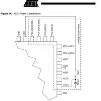 Atmega8 i termopara - jak to obsłużyć?