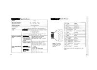 Adapter USB -> RS232 do czytnika kodów COGNEX