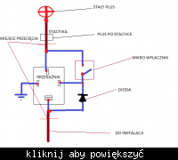 Zabezpieczenie, ukryty przycisk - problem z podłączeniem