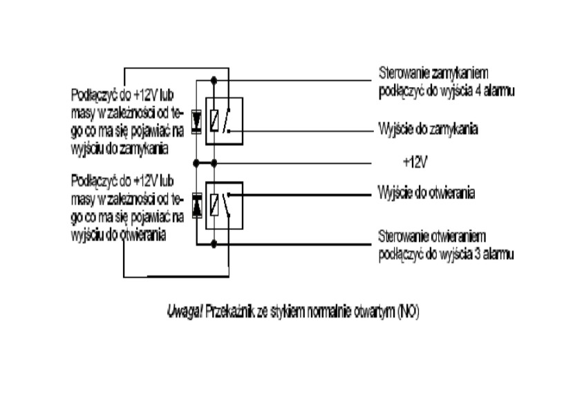 Jaki obwód blokować alarmem w CC700??