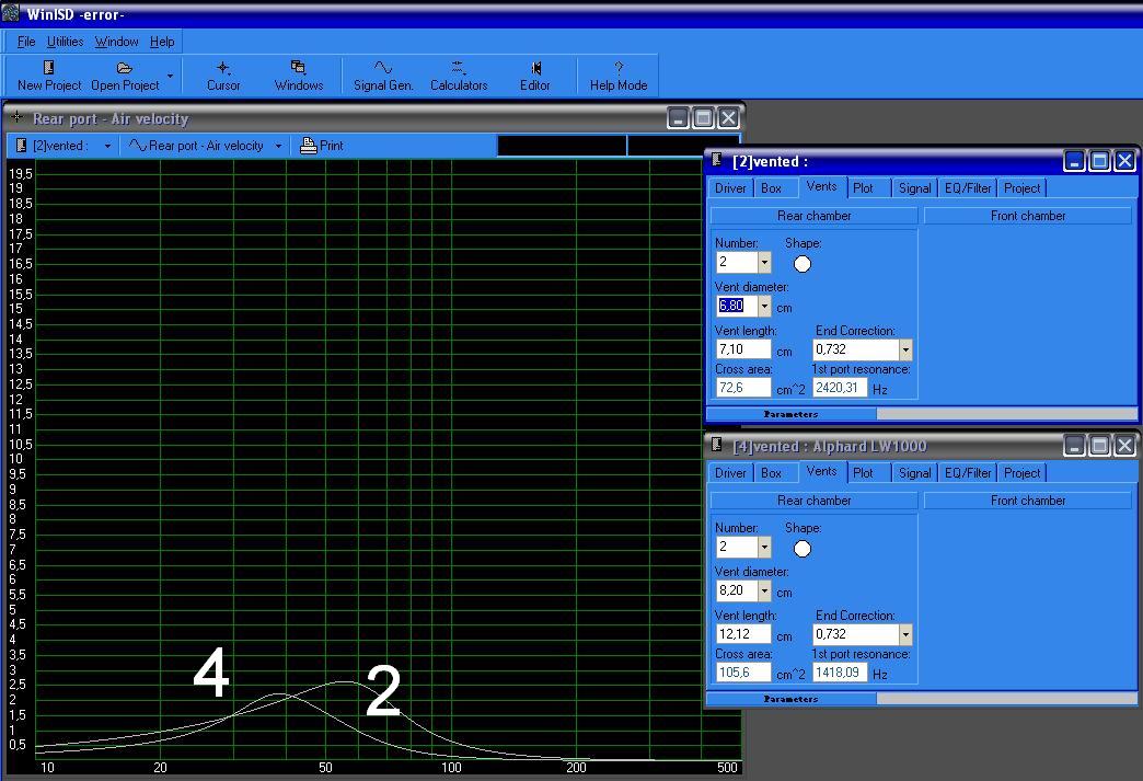 subwoofer + kolumny, projekt