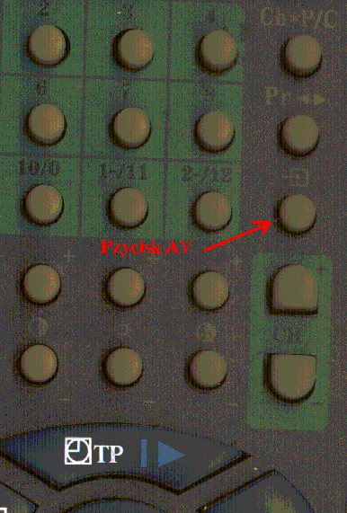Gdzie jest przycisk AV na pilocie uniwersalnym URC22b-10 ?