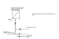 bmw e36 coupe przed 95r komfort
