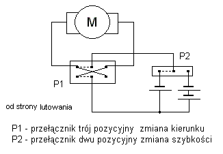 Sterowanie silnikami. Regulacja prędkości obrotowej.