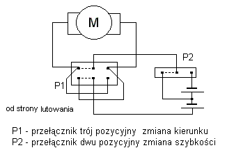 Sterowanie silnikami. Regulacja prędkości obrotowej.