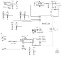 Wind Caddie - mikrostacja do pomiaru parametrów wiatru