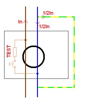 Nowa instalacja elektryczna - różnicówka wyłącza się przy włączaniu światła